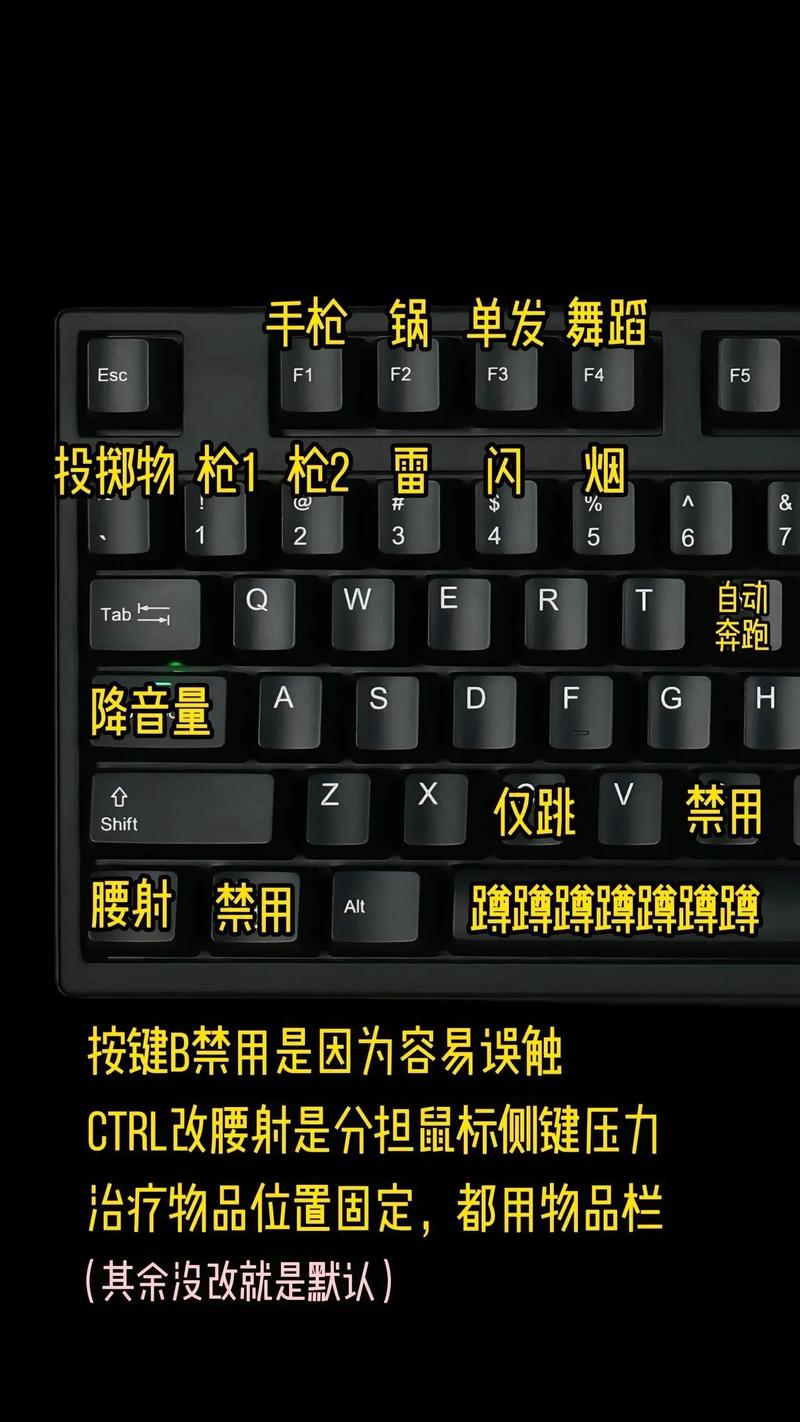 告别手残党！键盘连点器让你轻松玩游戏