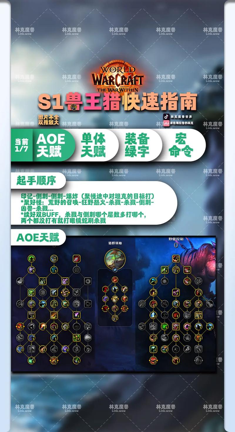 如何轻松完成魔兽世界抗魔联军勇士任务？新手必看