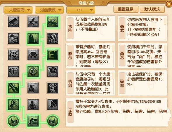 大唐官府加点新手怎么玩?简单攻略快速上手攻略!