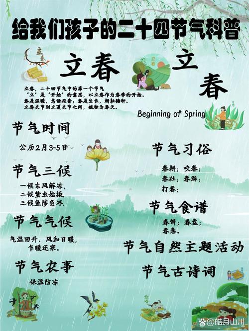 2023年立春哪几个属相躲春？资深风水师分享简单避煞攻略！