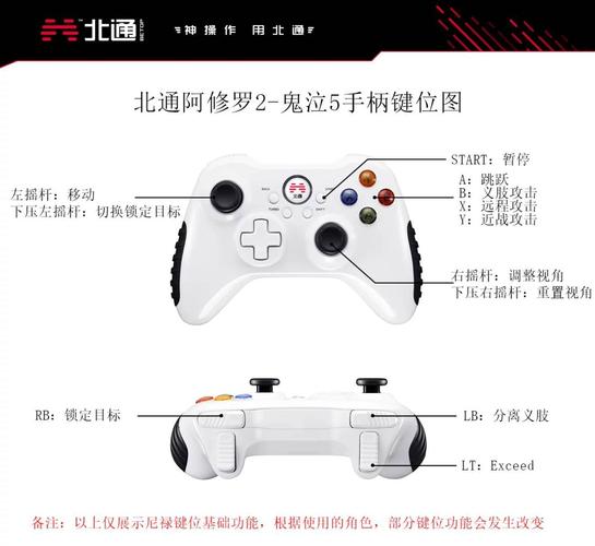 鬼泣5手柄连招教学（新手也能轻松搓出华丽大招）