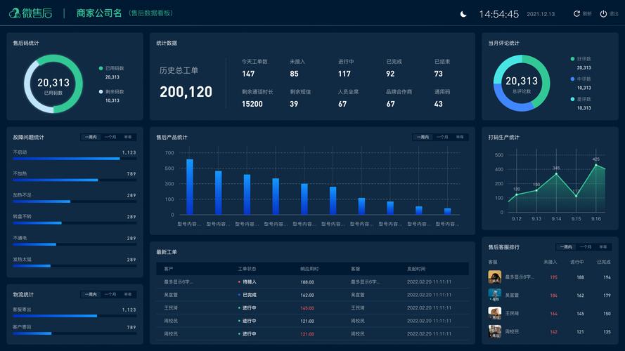 tq客服系统哪家强？对比测评选最适合的方案！