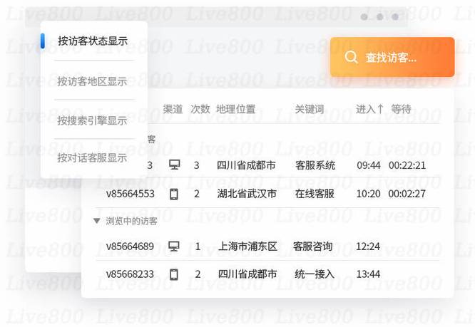 tq客服系统哪家强？对比测评选最适合的方案！