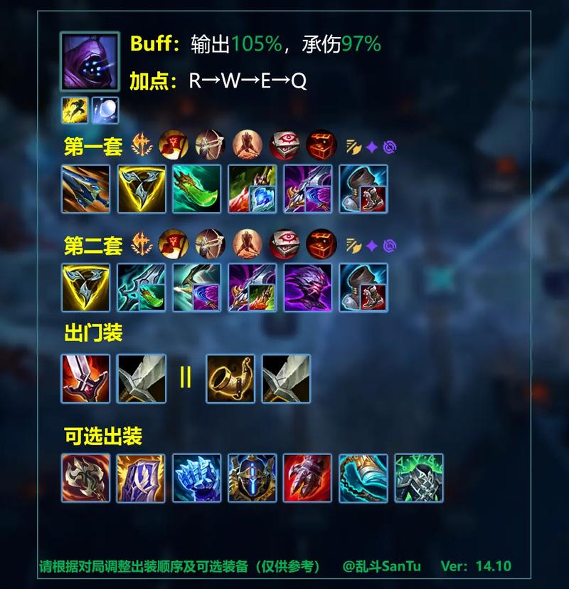 英雄联盟出装备常见错误？避开这些坑新手必看！