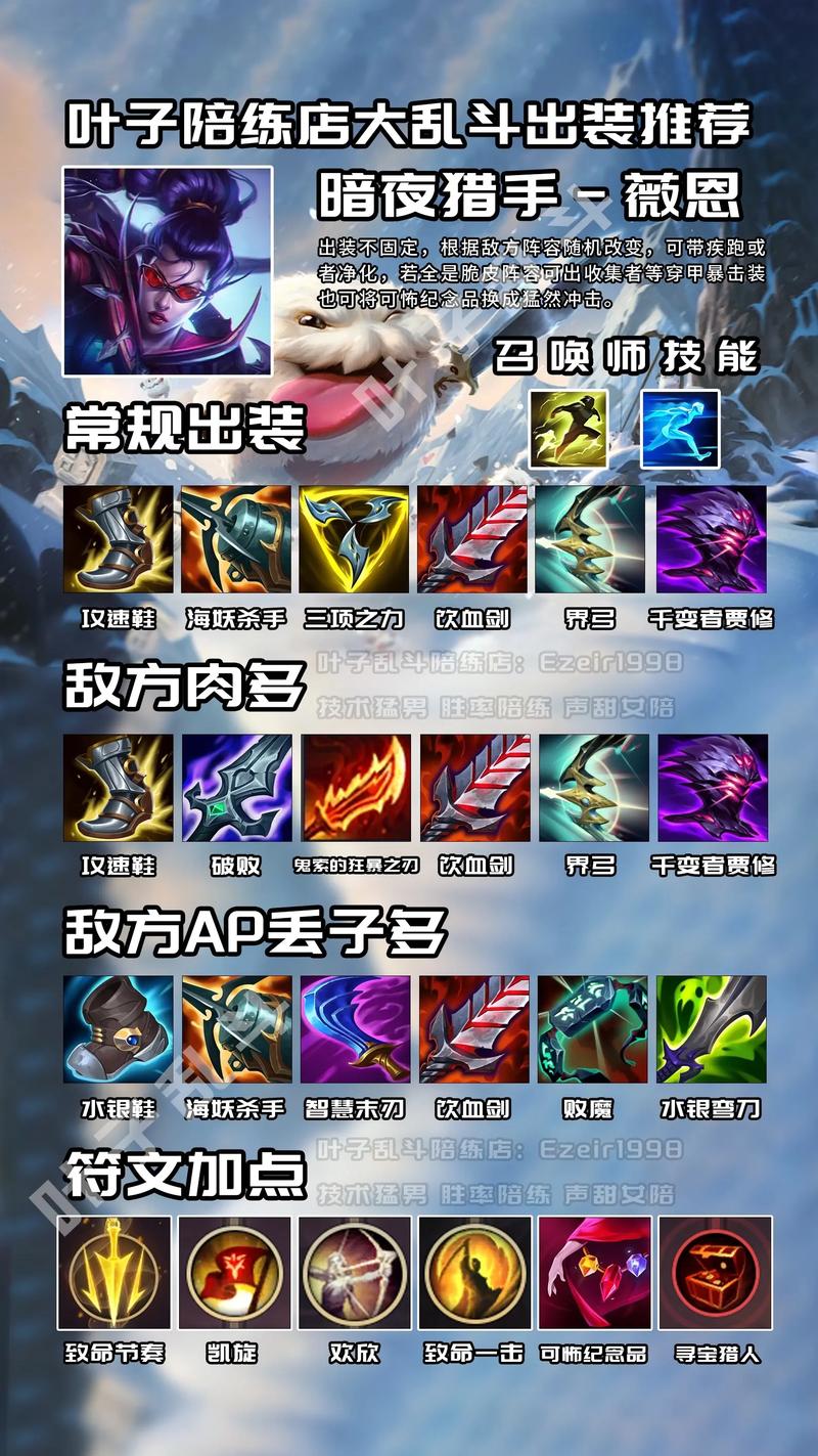 英雄联盟出装备常见错误？避开这些坑新手必看！