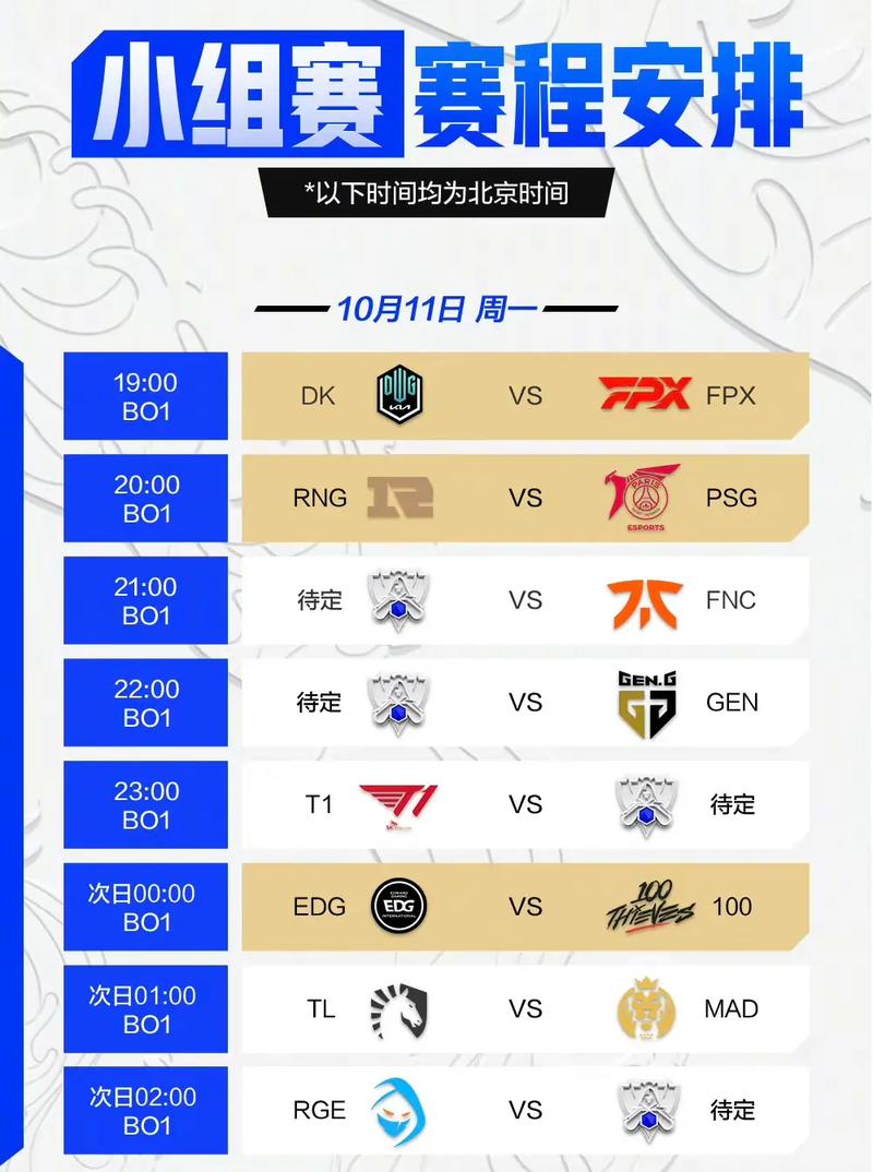 2021年S11小组赛时间公布速看完整赛程表出炉