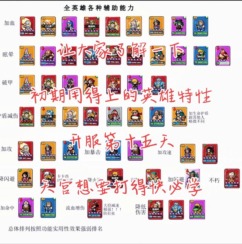 英雄打哪来效果如何?(用户真实反馈大揭秘别错过)