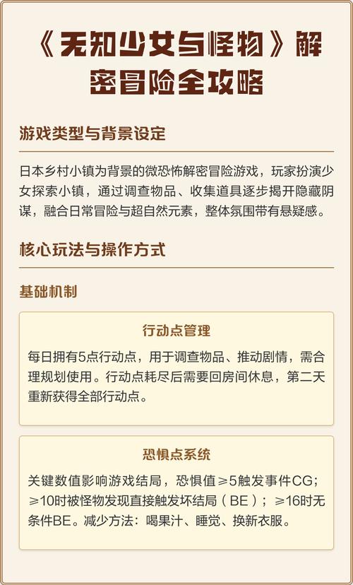 无知少女与怪物官方网站使用全攻略