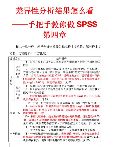 深入分析审批中的Thot绅士游戏：行业现状与未来趋势